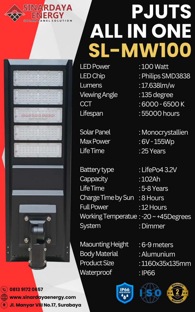 lampu pju solar panel phillips